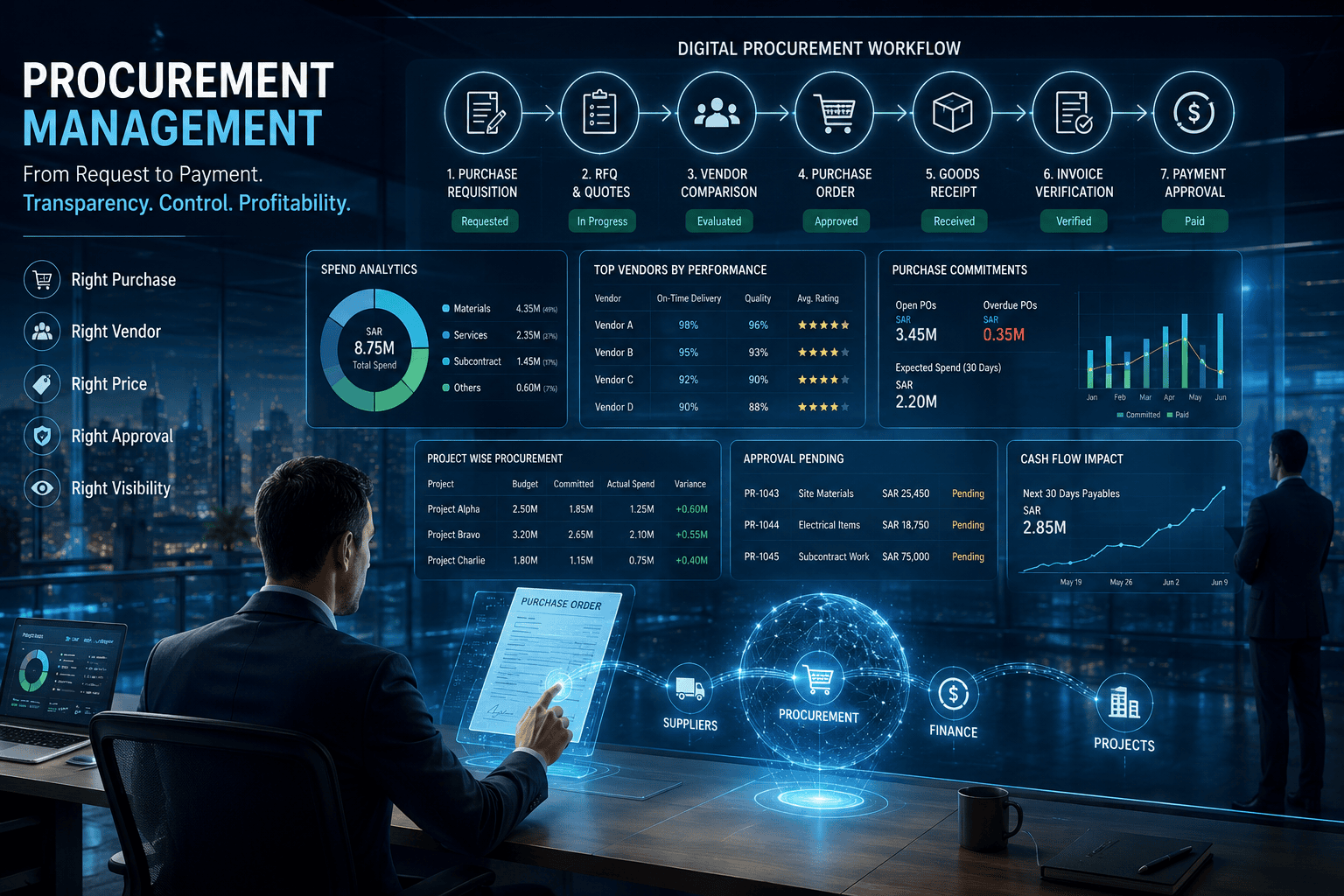 Buy Smart, Run Tight: A Business Owner's Guide to Procurement Management
